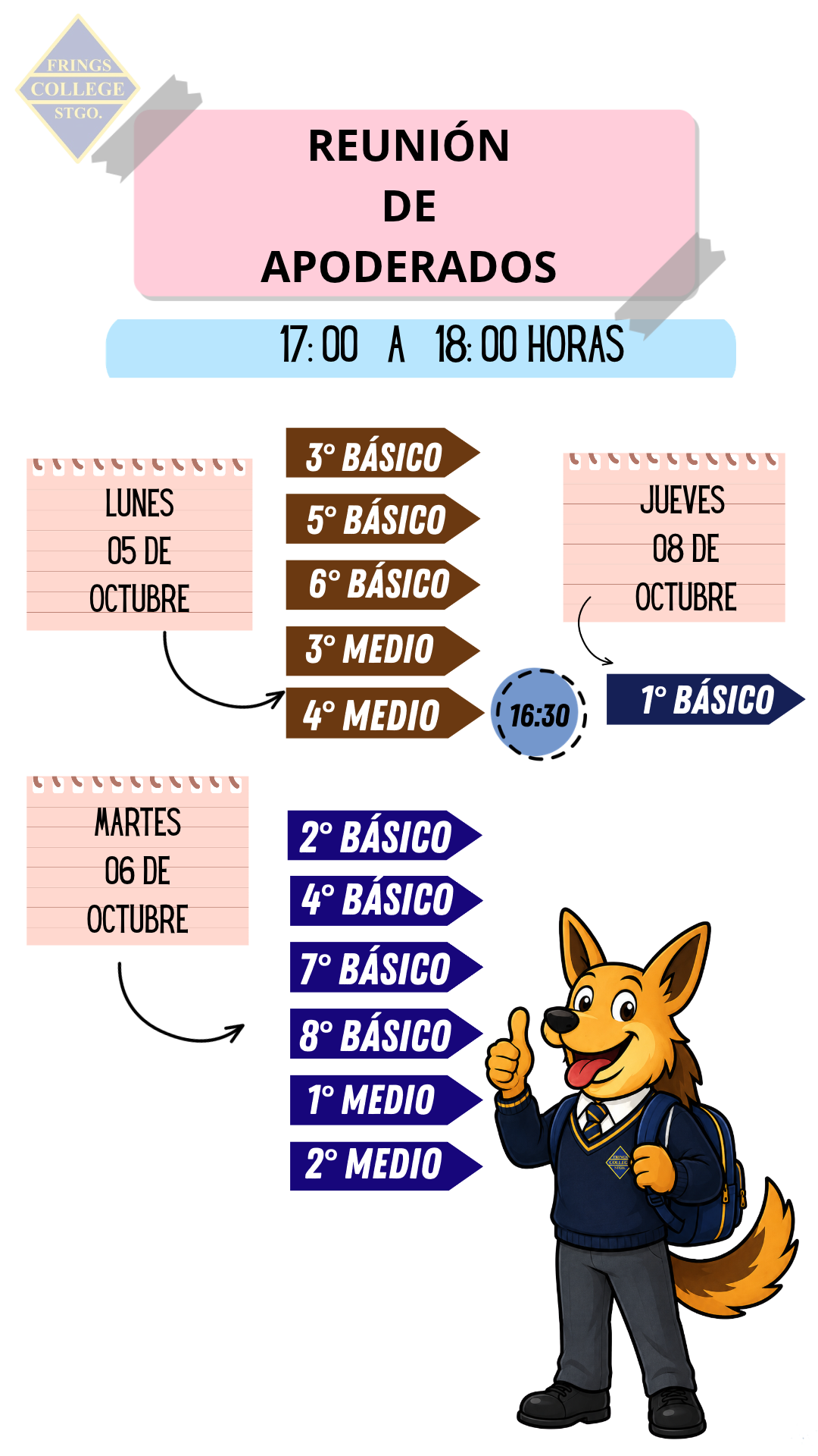 Reuniones de Apoderados